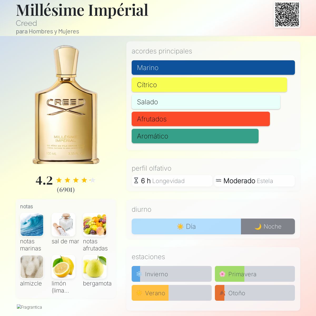 creed millesime imperial  - imagen 3